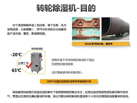 知识百科新加湿结构空气净化器业界首次发布