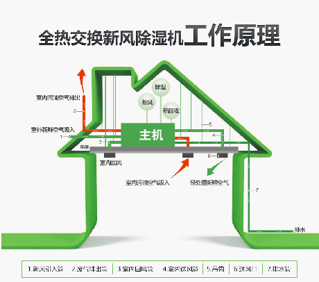 工业黄瓜视频下载污机厂家