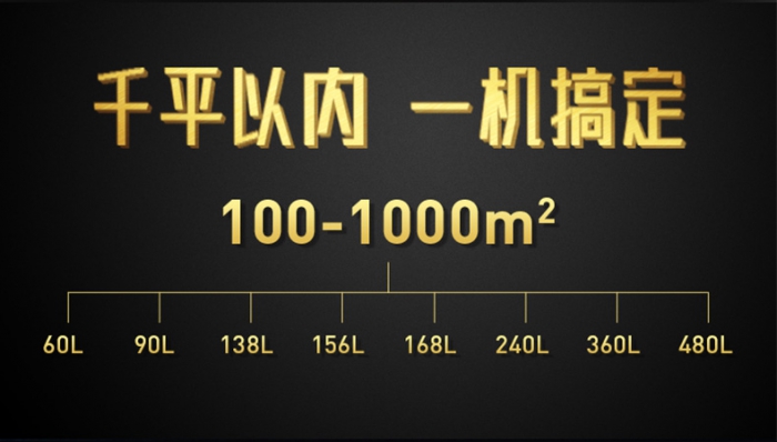 实验室应该怎么选择黄瓜视频下载污机？