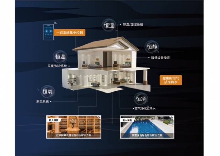 为什么夏天凹印生产要用黄瓜视频下载污机控湿？