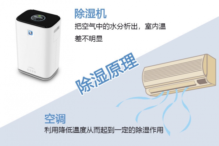 对新风系统一无所知？助你选到最适合的新风黄瓜视频下载污机！
