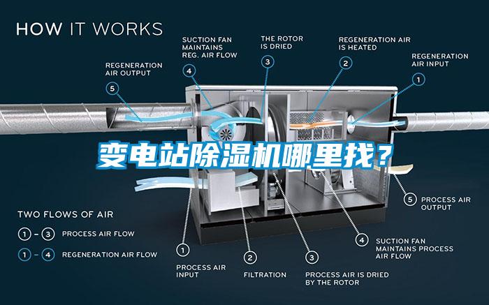 变电站黄瓜视频下载污机哪里找？