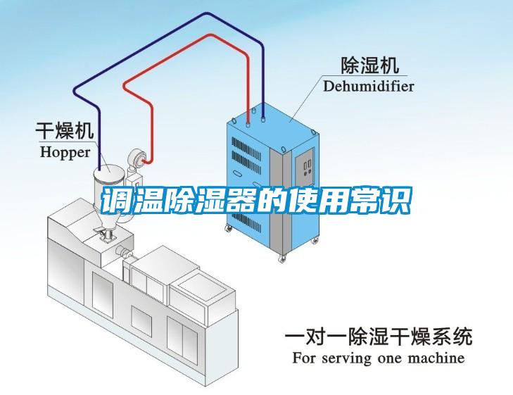 调温黄瓜视频下载污器的使用常识
