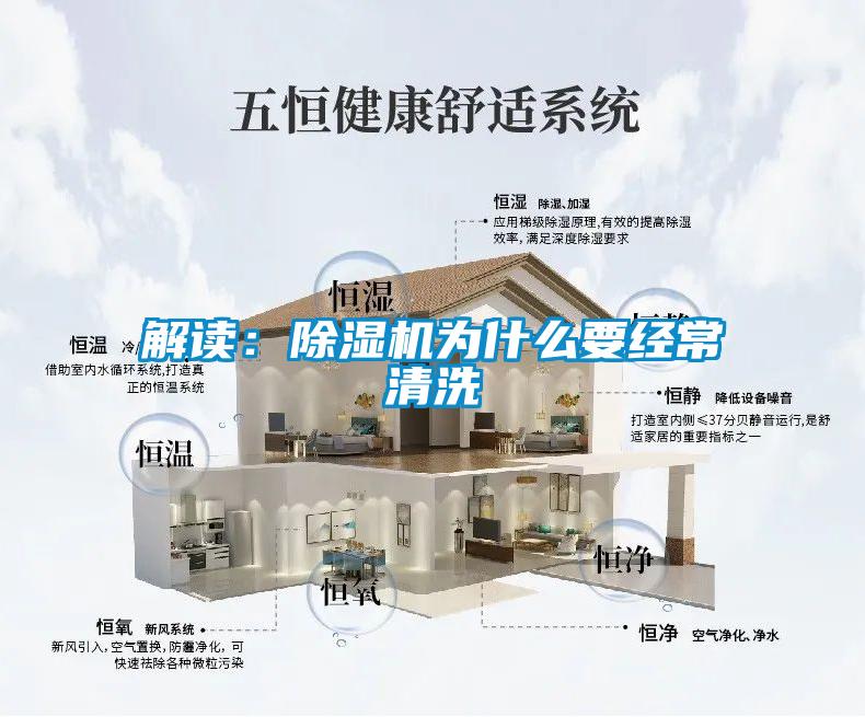 解读：黄瓜视频下载污机为什么要经常清洗