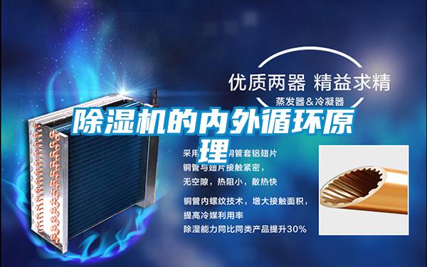 黄瓜视频下载污机的内外循环原理
