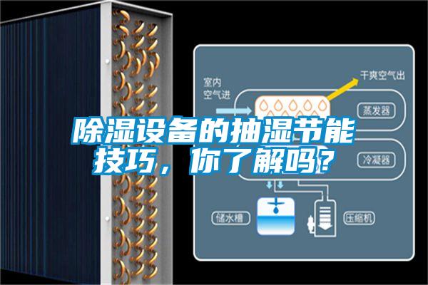 黄瓜视频下载污设备的抽湿节能技巧，你了解吗？