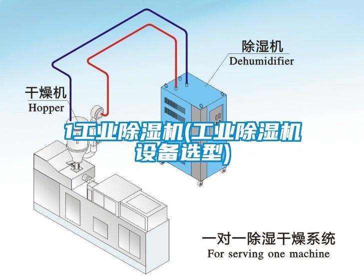 1工业黄瓜视频下载污机(工业黄瓜视频下载污机设备选型)
