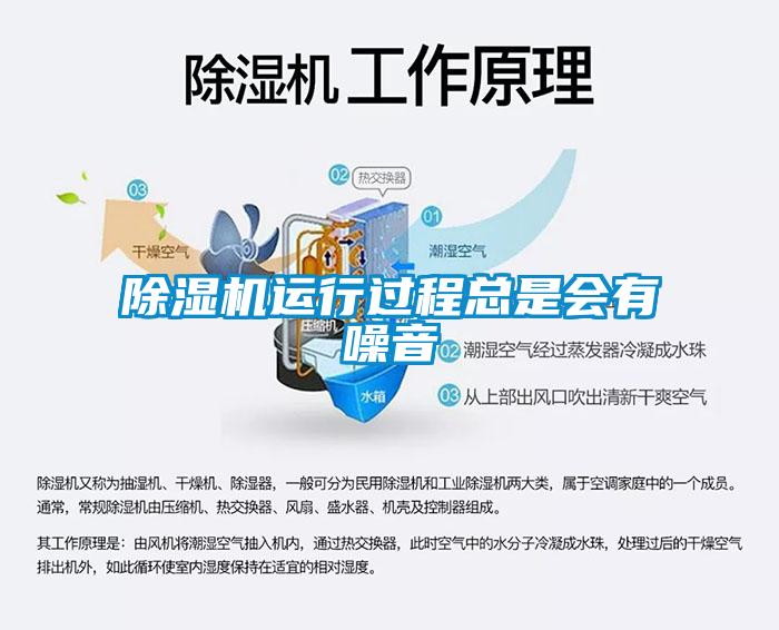 黄瓜视频下载污机运行过程总是会有噪音