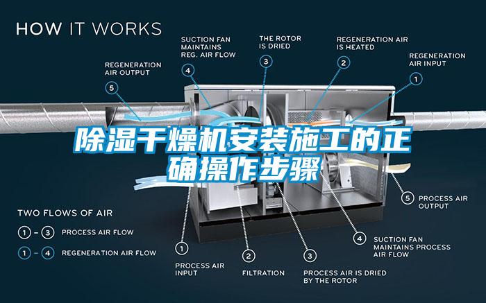 黄瓜视频下载污干燥机安装施工的正确操作步骤