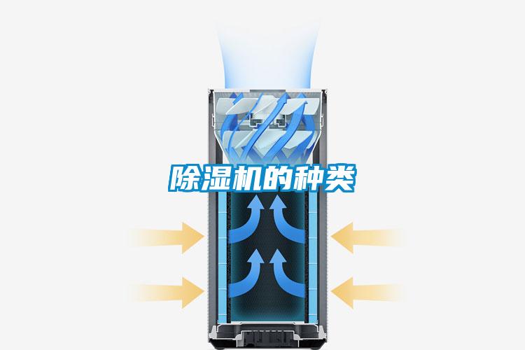 黄瓜视频下载污机的种类
