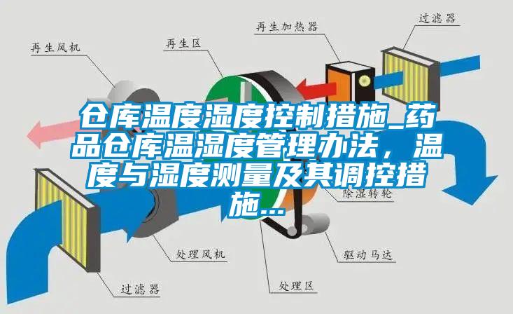 仓库温度湿度控制措施_药品仓库温湿度管理办法，温度与湿度测量及其调控措施...