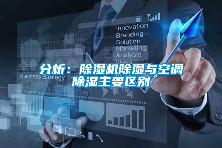 分析：黄瓜视频下载污机黄瓜视频下载污与空调黄瓜视频下载污主要区别