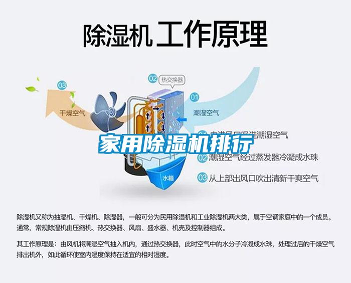 家用黄瓜视频下载污机排行