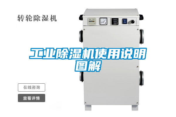 工业黄瓜视频下载污机使用说明图解