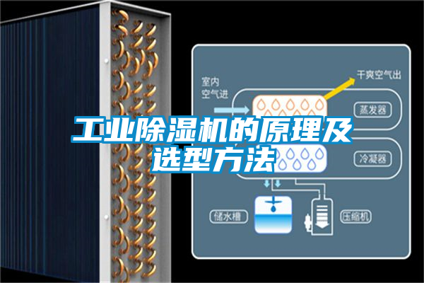 工业黄瓜视频下载污机的原理及选型方法