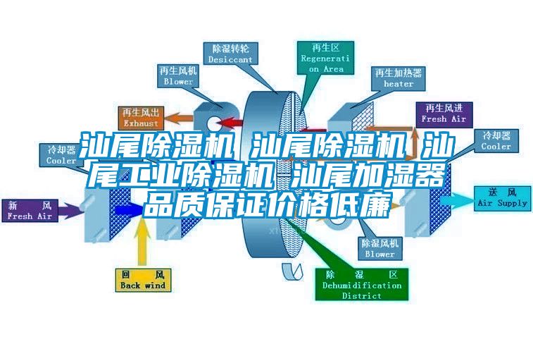 汕尾黄瓜视频下载污机☆汕尾黄瓜视频下载污机☆汕尾工业黄瓜视频下载污机☆汕尾加湿器品质保证价格低廉