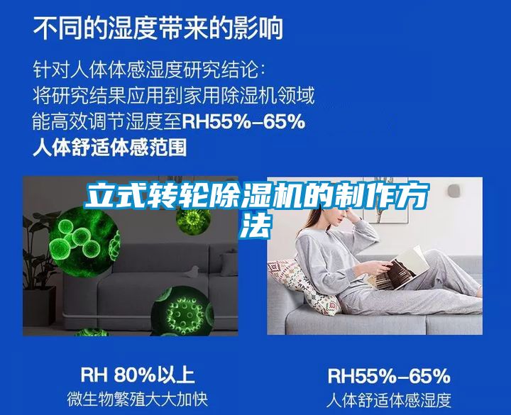 立式转轮黄瓜视频下载污机的制作方法