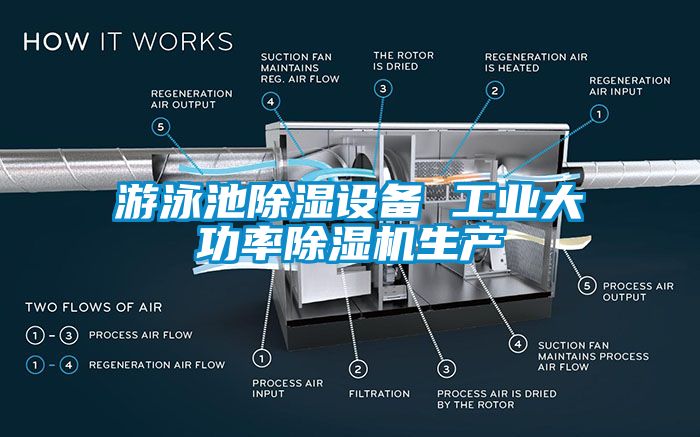 游泳池黄瓜视频下载污设备 工业大功率黄瓜视频下载污机生产