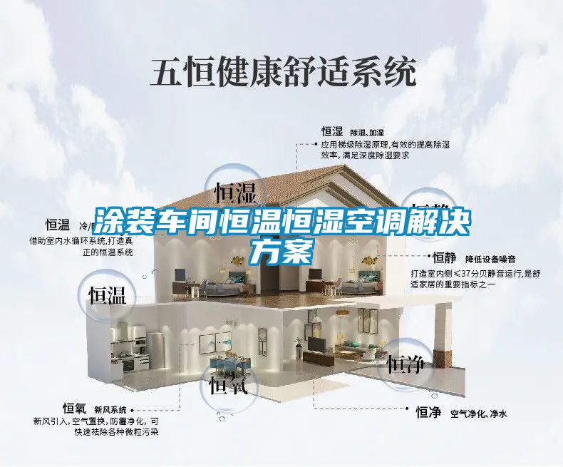 涂装车间恒温恒湿空调解决黄瓜视频下载APP