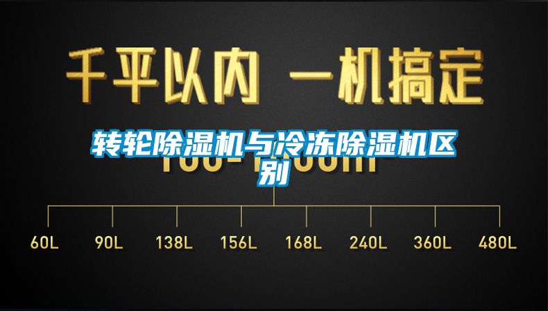转轮黄瓜视频下载污机与冷冻黄瓜视频下载污机区别