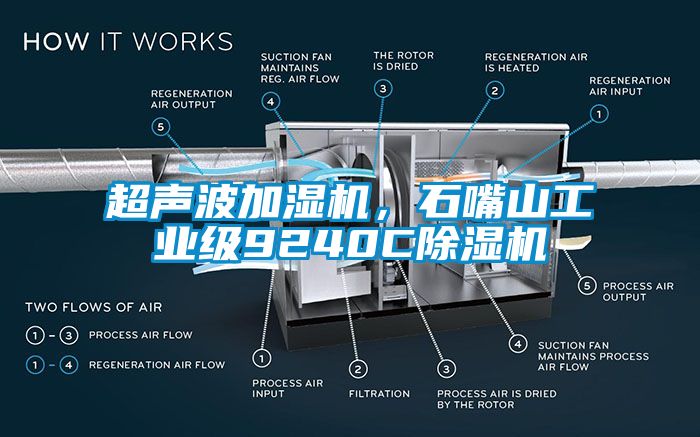 超声波加湿机，石嘴山工业级9240C黄瓜视频下载污机