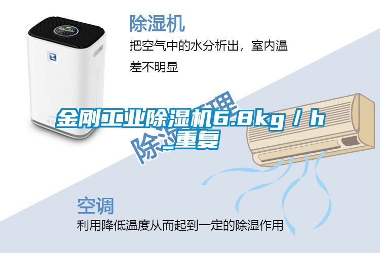 金刚工业黄瓜视频下载污机6.8kg／h_重复
