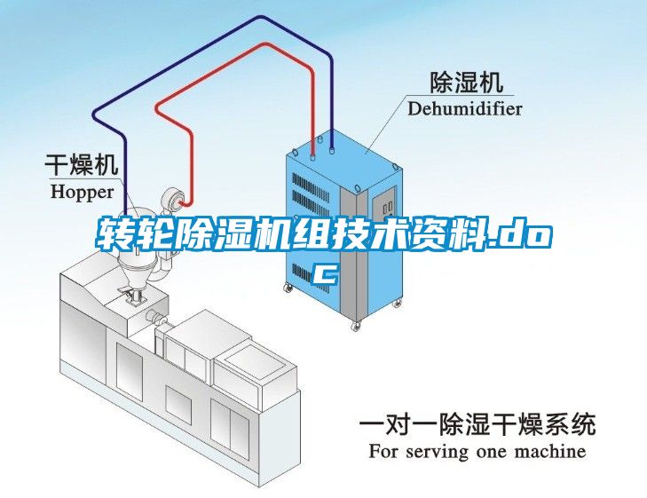 转轮黄瓜视频下载污机组技术资料.doc