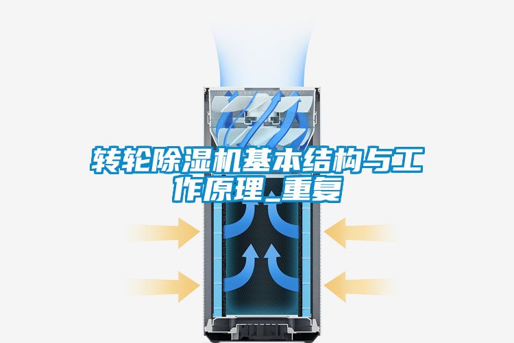 转轮黄瓜视频下载污机基本结构与工作原理_重复