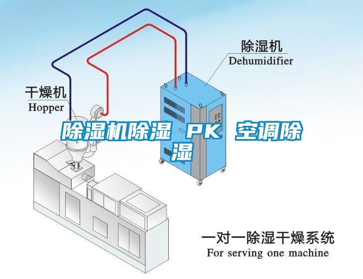 黄瓜视频下载污机黄瓜视频下载污 PK 空调黄瓜视频下载污