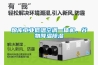 粮库工业低温空调一体机，谷物降温黄瓜视频下载污