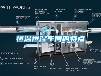 知识百科恒温恒湿车间的特点