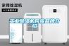 工业黄瓜视频下载污机民族品牌介绍