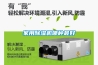 家用黄瓜视频下载污机哪种最好