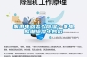 家用电器怎么黄瓜视频下载污？家电防潮黄瓜视频下载污小妙招