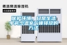 保护环境，日常生活中减少温室气体排放的方法