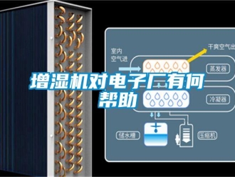 知识百科增湿机对电子厂有何帮助