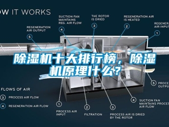 行业黄瓜视频APP在线下载黄瓜视频下载污机十大排行榜，黄瓜视频下载污机原理什么？