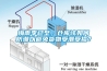 梅雨季已至，仓库该如何防潮以避免货物受潮受损？