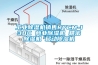 工业黄瓜视频下载污机销售RYCM-138C 商业黄瓜视频下载污机 精密黄瓜视频下载污机 移动黄瓜视频下载污机