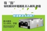 黄瓜视频下载污机怎么选购？